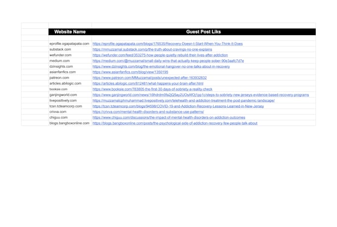 build high authority do follow backlinks for your website